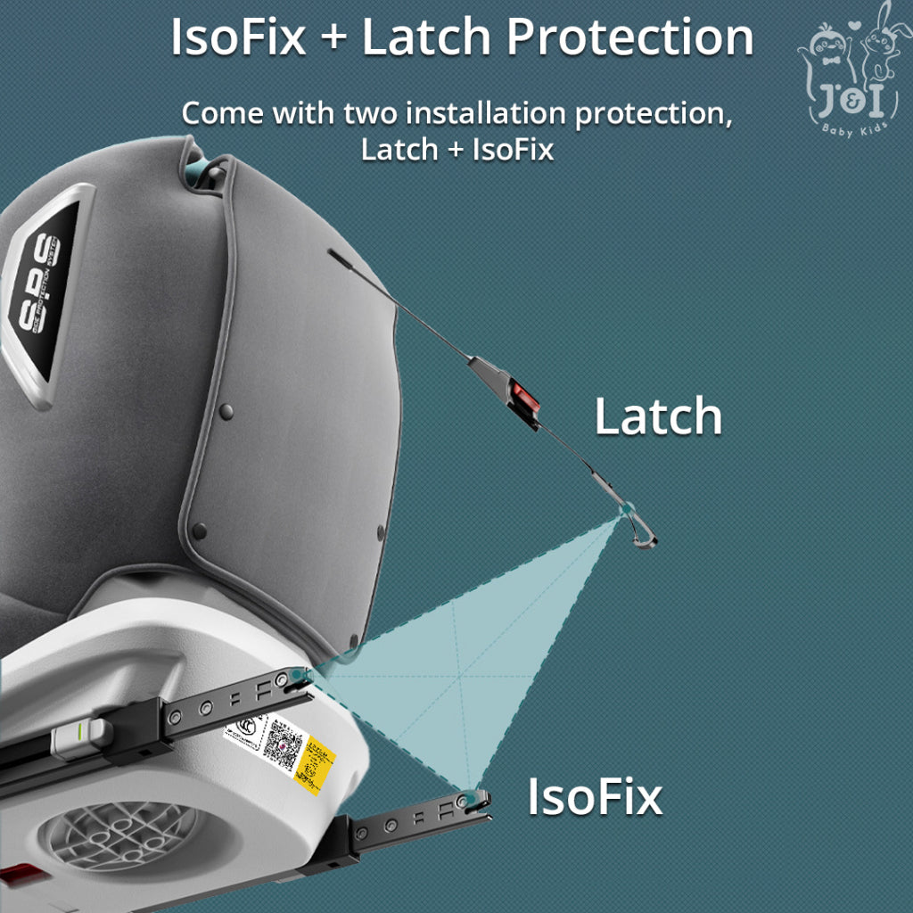 I-Size Rotational and Convertible Car Seat with ISOFIX and Leg Support System